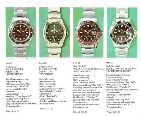 rolex catalogue prices|rolex styles and prices.